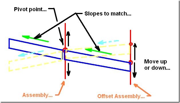2009.11.16-Sketch of Assembly